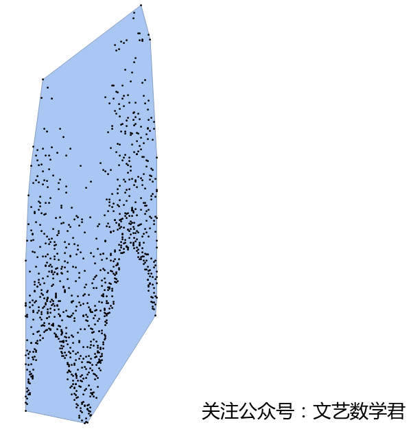 Mathematica提取边缘座标